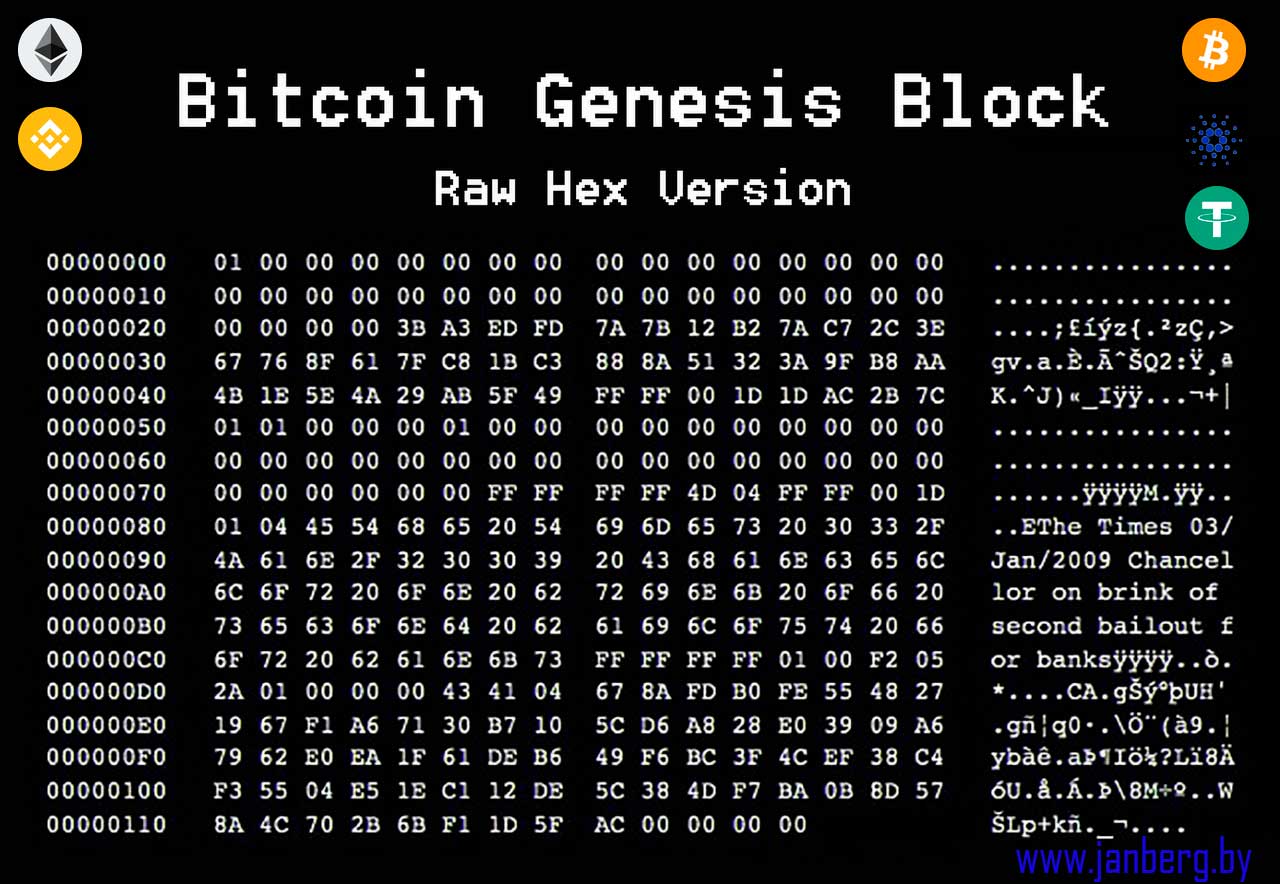 Генезисный блок блокчейна Bitcoin